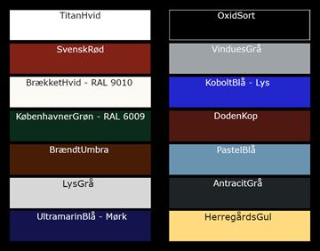 SvenskRød - heldækkende linoliemaling - m/fungicid - Plantona - 10 l