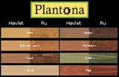 Transparent linoliemaling - Plantona