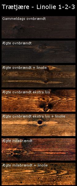Ægte ovnbrændt trætjære - 20 l